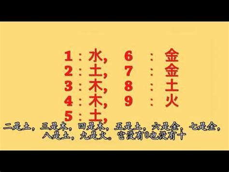 五行 數字